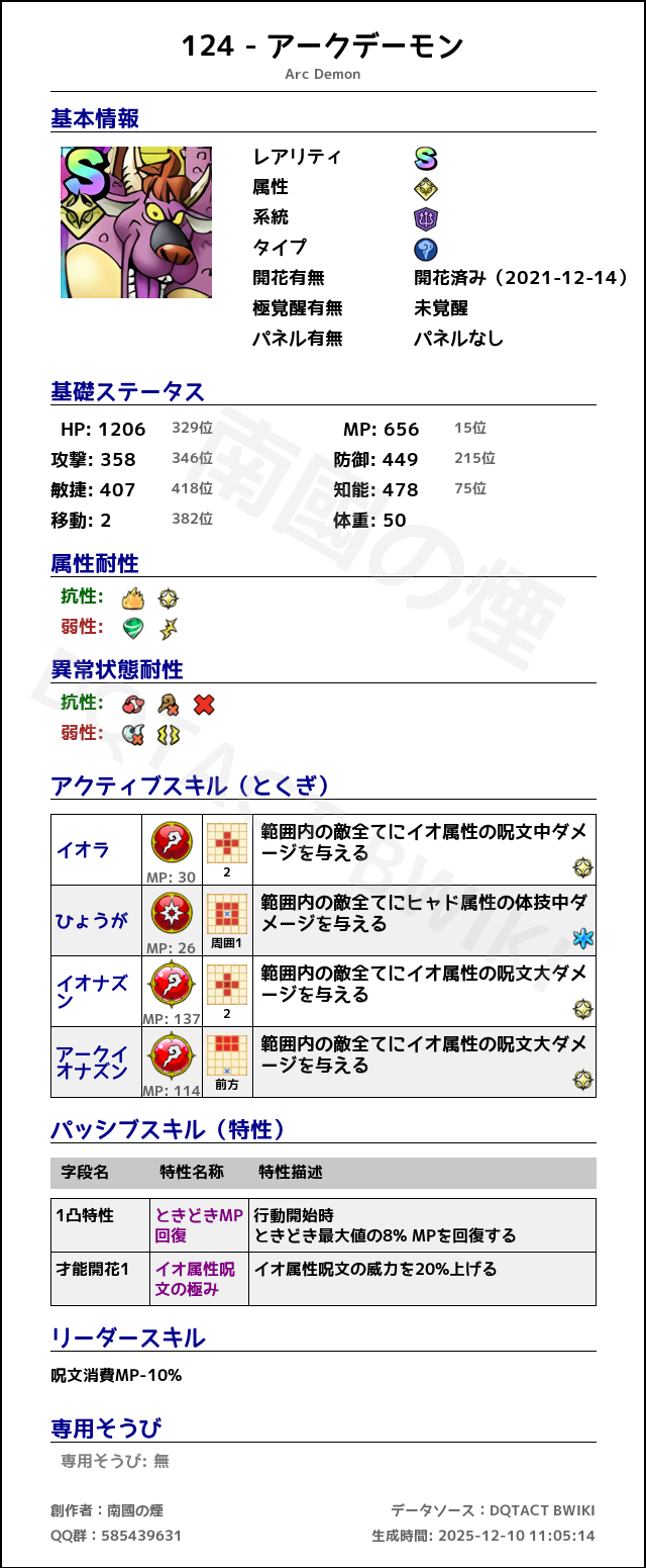 124 アークデーモン japanese.png