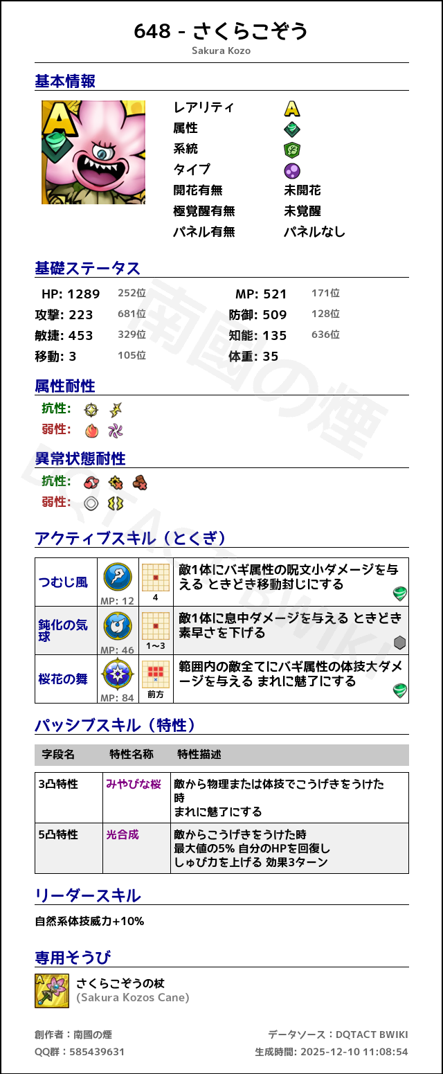 648 さくらこぞう japanese.png