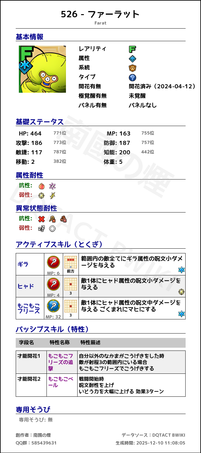 526 ファーラット japanese.png