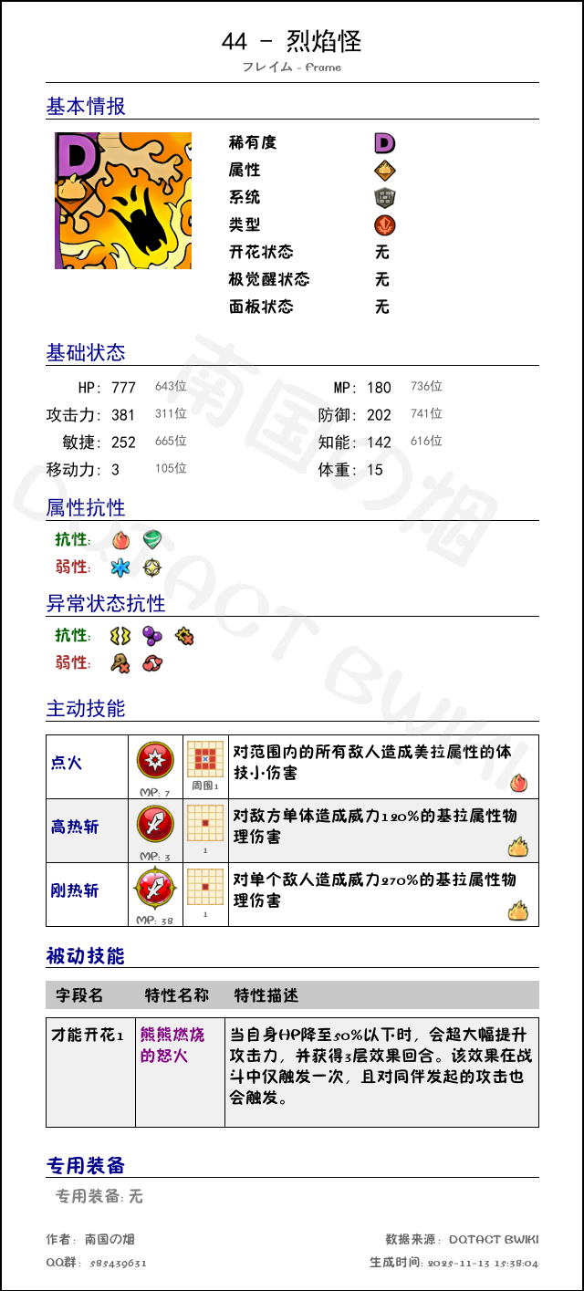 44 烈焰怪 chinese.png