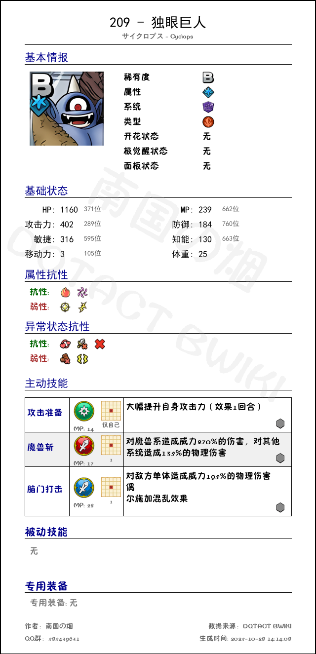 209 独眼巨人 chinese.png