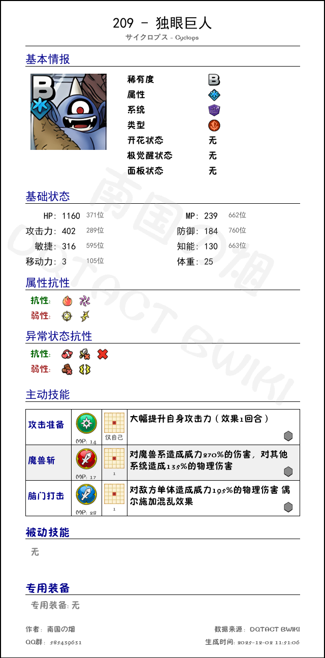 209 独眼巨人 chinese.png