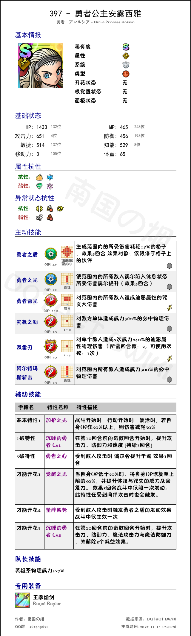 397 勇者公主安露西雅 chinese.png