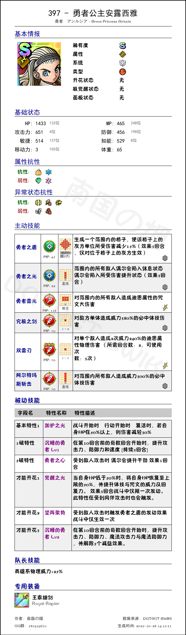 397 勇者公主安露西雅 chinese.png