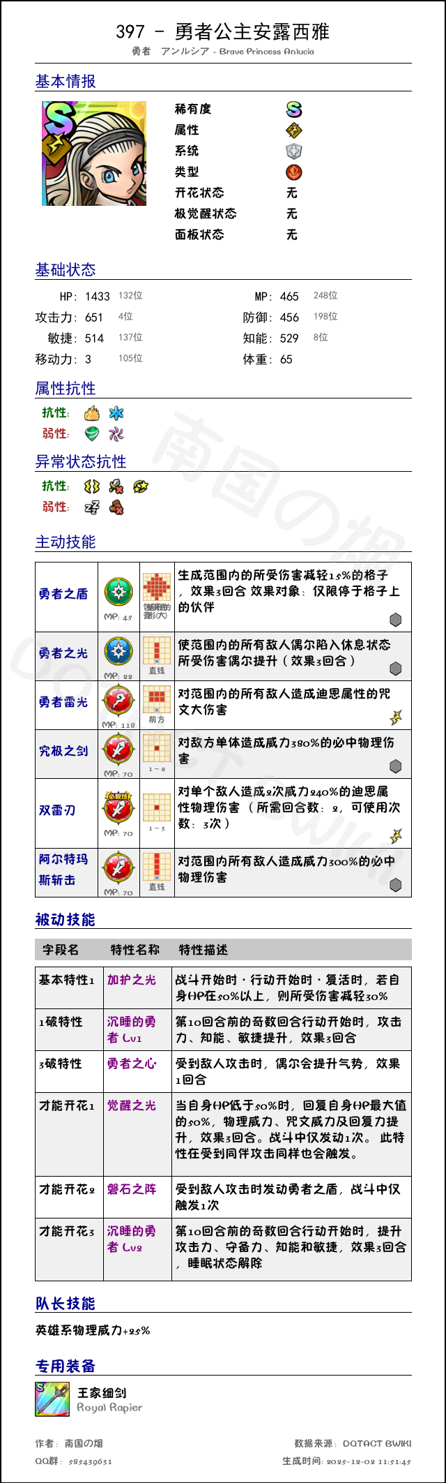 397 勇者公主安露西雅 chinese.png