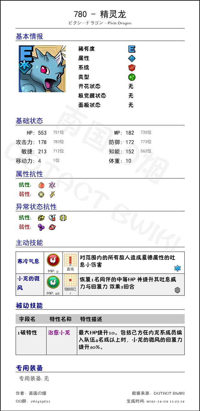 780 精灵龙 chinese.png