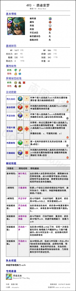 文件:493 勇者索罗 chinese.png