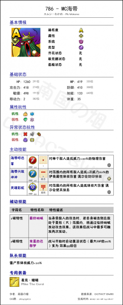 文件:786 MC海带 chinese.png