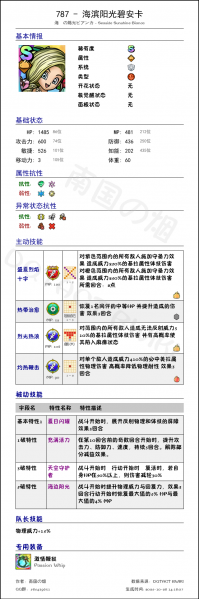 文件:787 海滨阳光碧安卡 chinese.png