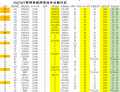 2024年11月16日 (六) 08:45版本的缩略图