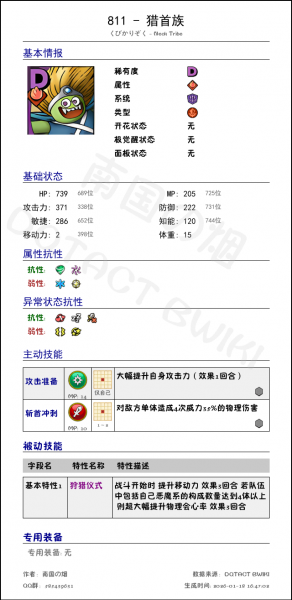 文件:811 猎首族 chinese.png