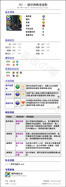 文件:751 破坏神弗洛波斯 chinese.png