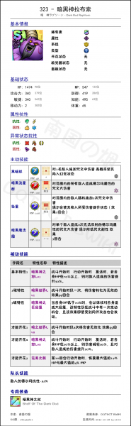 文件:323 暗黑神拉布索 chinese.png