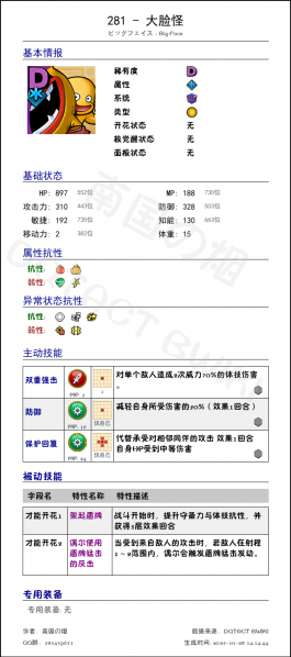 文件:281 大脸怪 chinese.png