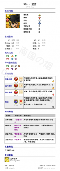 文件:326 波普 chinese.png