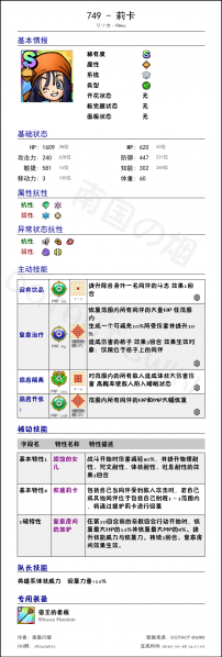 文件:749 莉卡 chinese.png