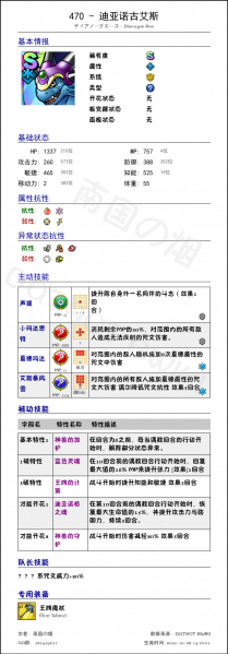 文件:470 迪亚诺古艾斯 chinese.png