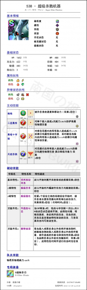 文件:538 超级杀戮机器 chinese.png