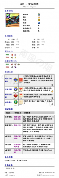文件:818 灾祸席德 chinese.png