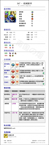 文件:367 机械射手 chinese.png