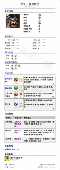 文件:775 奥尔特加 chinese.png