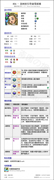 文件:806 圣树的引导者雪妮雅 chinese.png