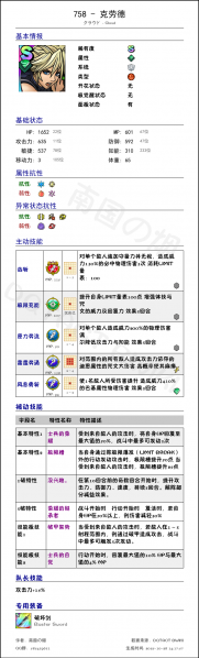 文件:758 克劳德 chinese.png