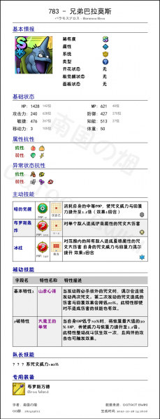 文件:783 兄弟巴拉莫斯 chinese.png