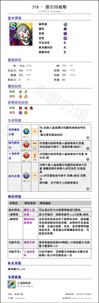 文件:318 德尔玛格斯 chinese.png