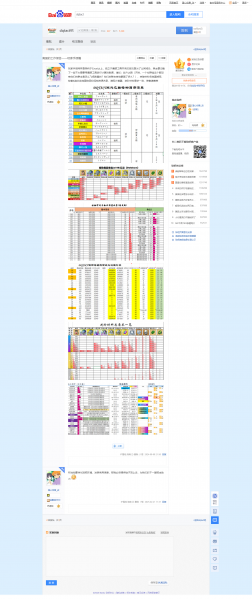 文件:【图片】南国的工作报告——玩家手册篇【dqtact吧】 百度贴吧.png