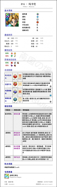 文件:816 玛卡伦 chinese.png