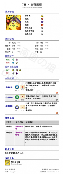 文件:788 咖喱魔萌 chinese.png