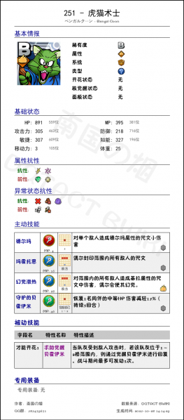 文件:251 虎猫术士 chinese.png