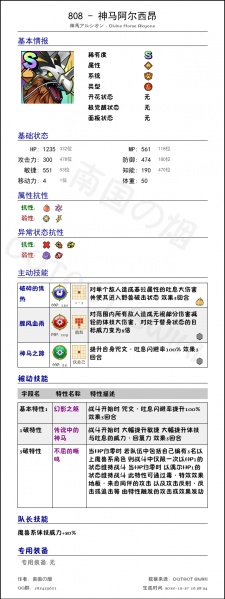 文件:808 神马阿尔西昂 chinese.png