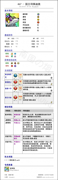 文件:467 国王司佩迪奥 chinese.png