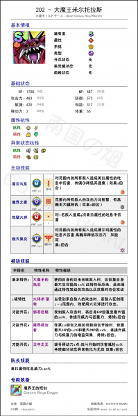 文件:202 大魔王米尔托拉斯 chinese.png