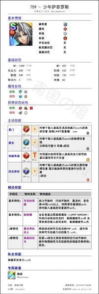 文件:759 少年萨菲罗斯 chinese.png
