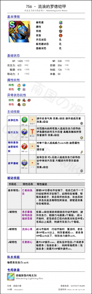 文件:756 流浪的罗德铠甲 chinese.png