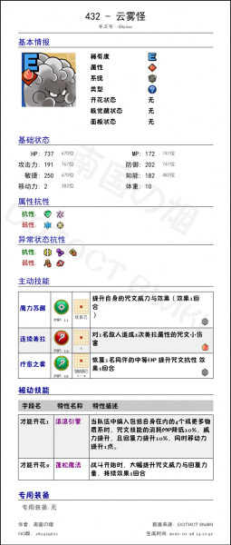 文件:432 云雾怪 chinese.png