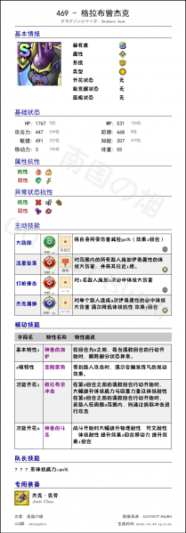 文件:469 格拉布曾杰克 chinese.png