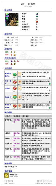 文件:559 帕帕斯 chinese.png