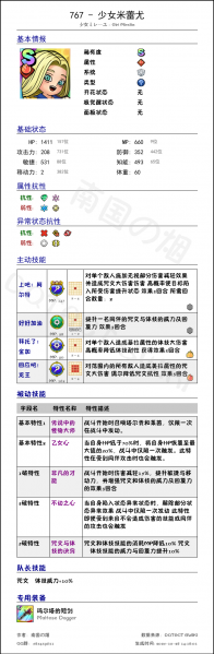 文件:767 少女米蕾尤 chinese.png