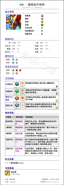 文件:468 奎因加尔哈特 chinese.png