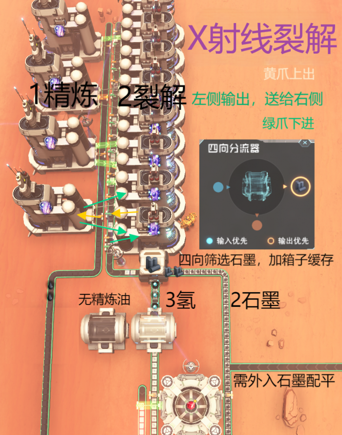 X裂解标准蓝图.png