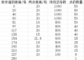 2024年10月14日 (一) 13:55版本的缩略图