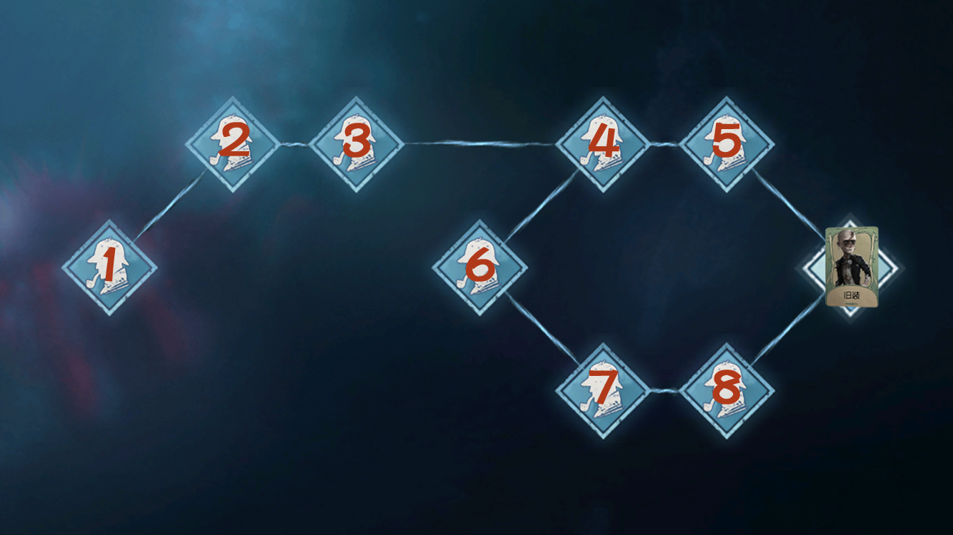 角色推演 序号 “逃脱大师”.png