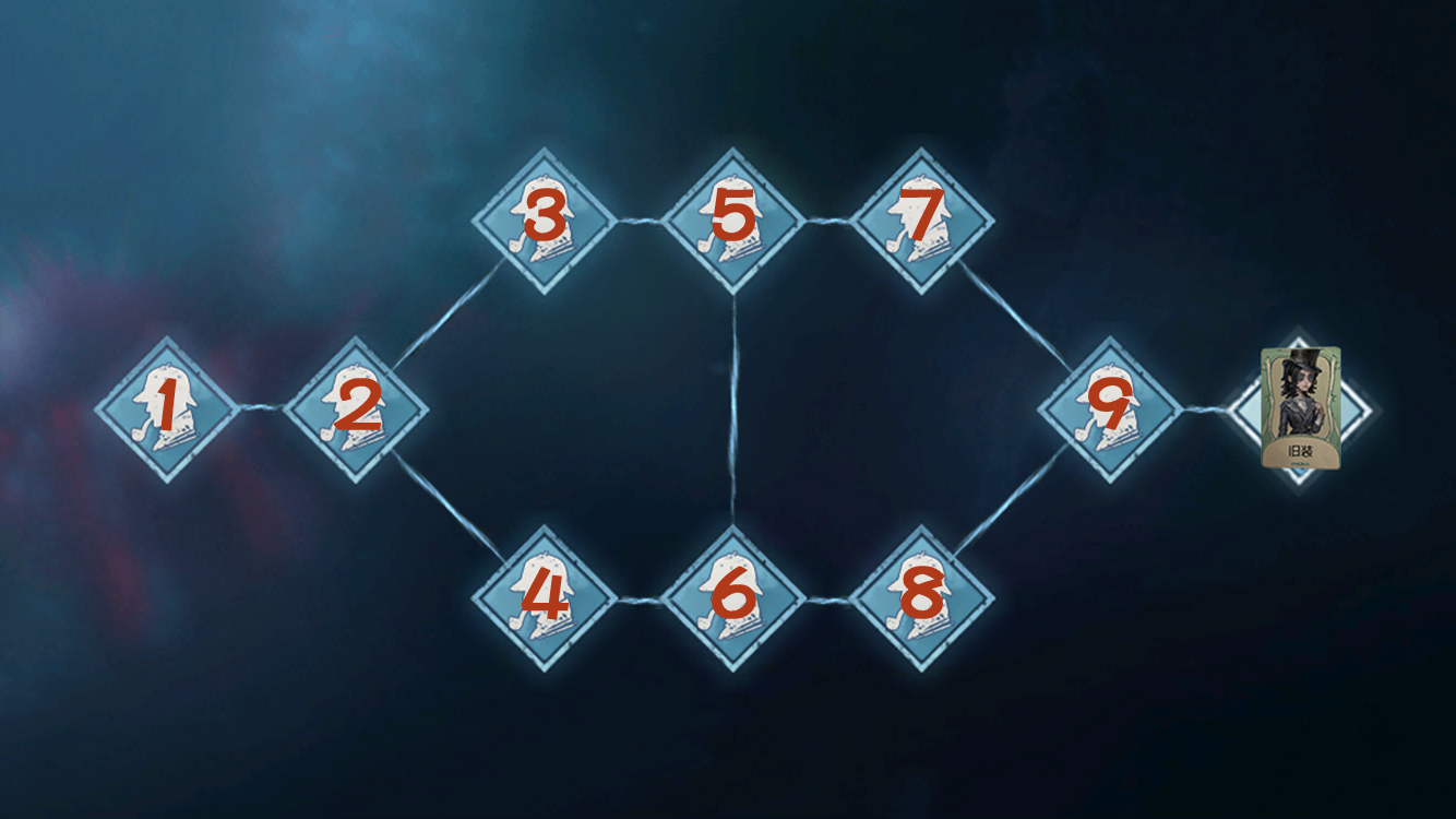 角色推演 序号 幻灯师.png