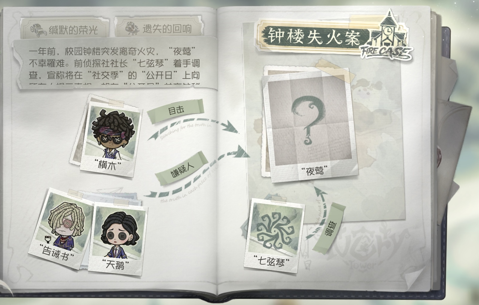 案卷 钟楼失火案.png