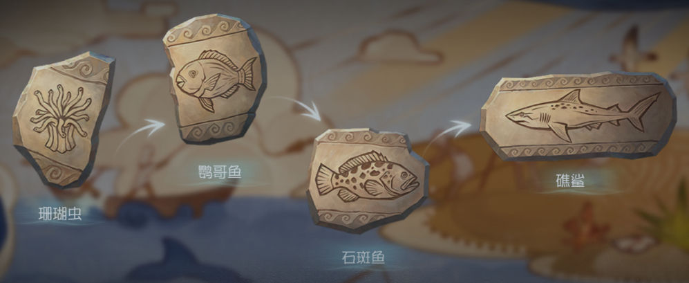 炽夏海声 食物链.png