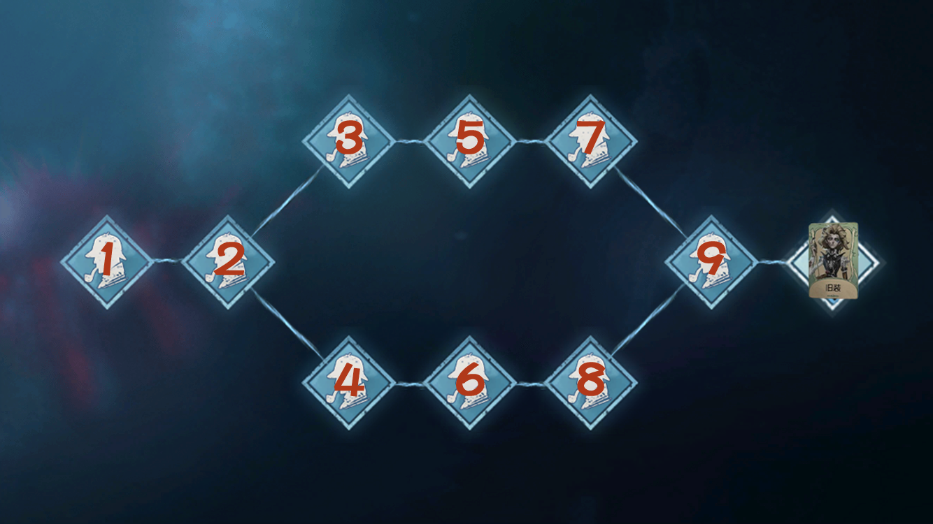 角色推演 序号 “台球手”.png